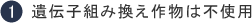 遺伝子組み換え作物は不要