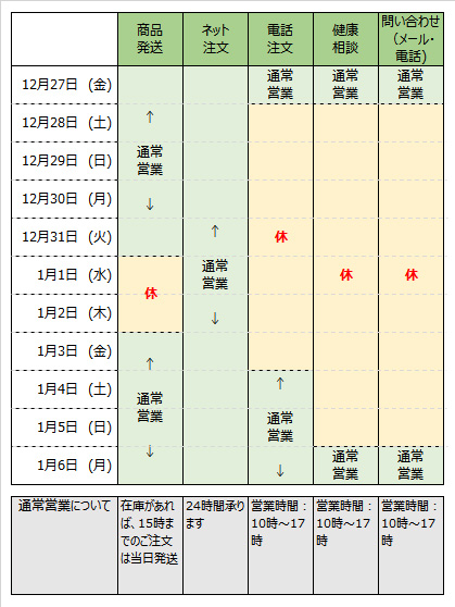 年末年始営業日カレンダー