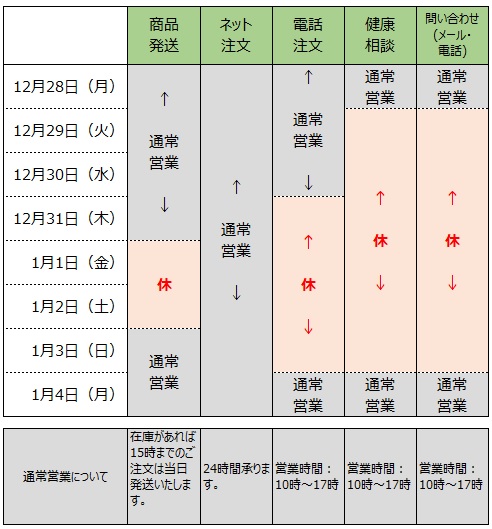 年末年始営業日カレンダー