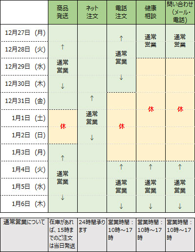 年末年始営業日カレンダー