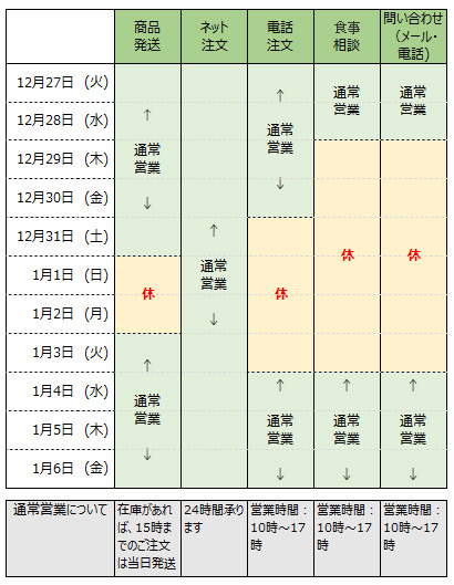 年末年始営業日カレンダー