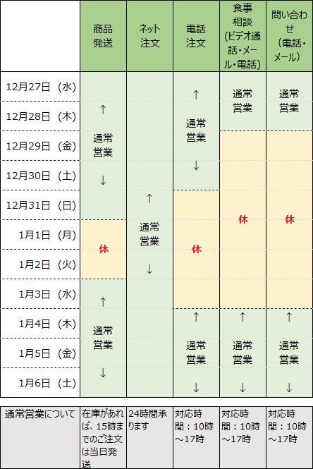 年末年始営業日カレンダー