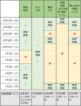 年末年始営業日カレンダー