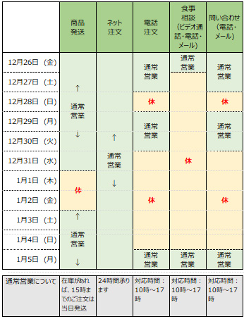 年末年始営業日カレンダー