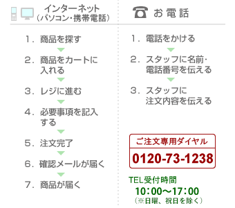 【インターネット】1.商品を探す 2..商品をカートに入れる 3.レジに進む 4.必要事項を記入する 5. 注文完了 6. 確認メールが届く 7. 商品が届く【お電話:0120-73-1238】1.電話をかける 2. スタッフに名前・電話番号を伝える　3. スタッフに注文内容を伝える