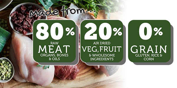 80％の肉類、20％の野菜や果物、グレイン・グルテンフリー