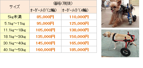 オーダーメイド　サイズと価格表