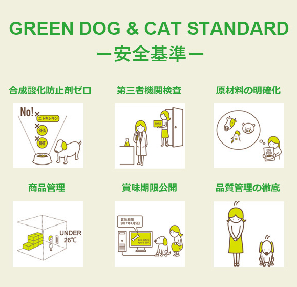GREEN DOG & CAT Premium 安全基準