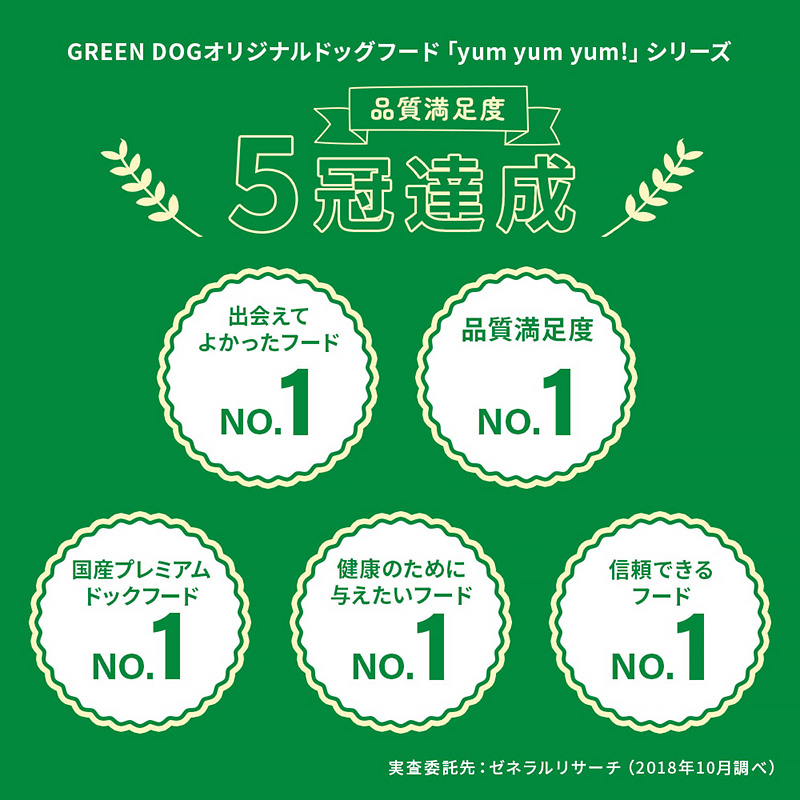 yum yum yum!(ヤムヤムヤム) GREEN DOG(グリーンドッグ)公式通販