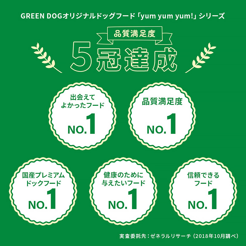 yum yum yum!は満足度5冠達成