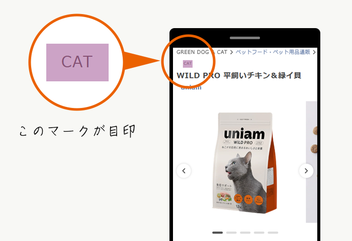 CATアイコン説明