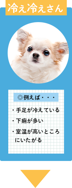 ナビ3冷え冷えさん