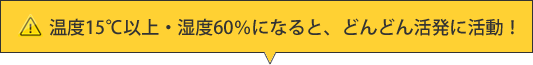 温度15℃以上・湿度60％になると、どんどん活発に活動！