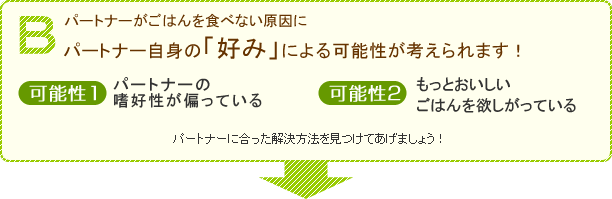 パートナーがごはんを食べない原因にパートナー自身の好みによる可能性が考えられます!