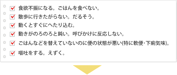 ･食欲不振になる。ごはんを食べない。・散歩に行きたがらない。だるそう。...