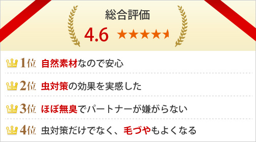 お客様評価　その理由