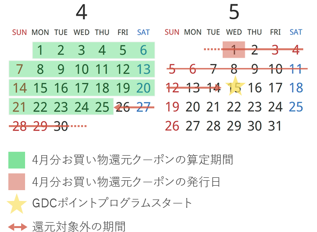 4月・5月カレンダー