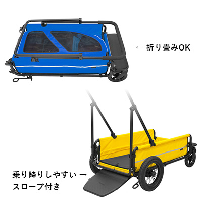 AirBuggy for Dog　キャリッジ　セット