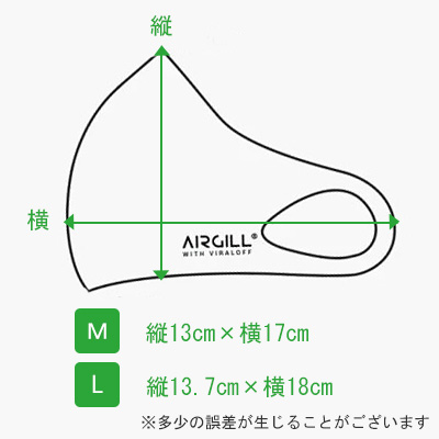 AIRGILLマスク