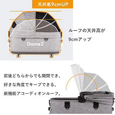 AIRBUGGY DOME3 SET