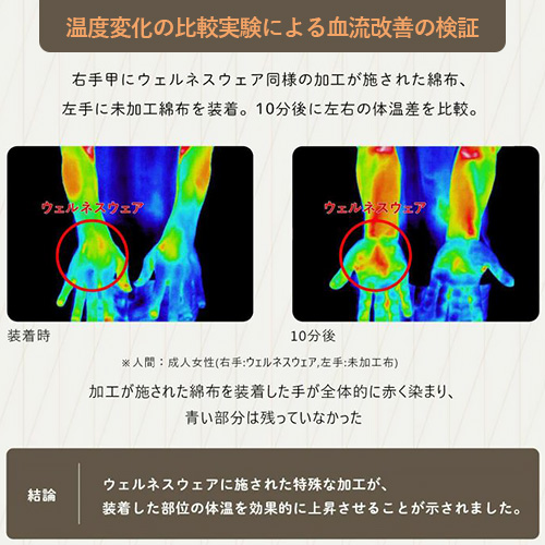 IDOG UNAGE ウェルネスウェア 背中開き裏起毛タンク【数量限定】
