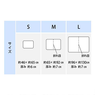 ペットケアマットNEO