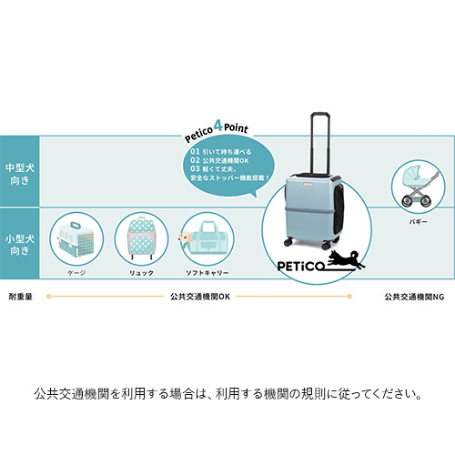 PETiCO(ペチコ)「iCO」ペットキャリー CZGDPTIM-BL PETiCO(ペチコ)「iCO」ペットキャリー CZGDPTIM-BL