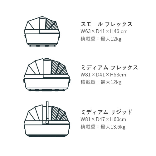メイブSF+ベース